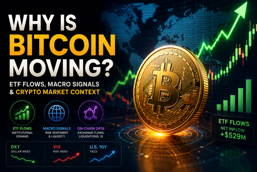 Why Is Bitcoin Moving? ETF Flows, Macro Signals and Crypto Market Context