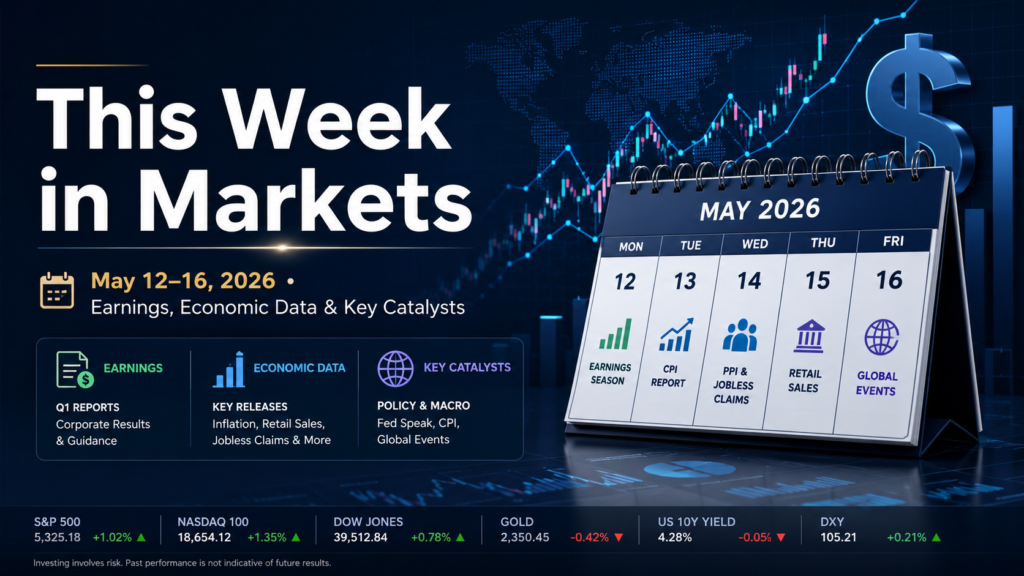 Professional market calendar graphic for May 12–16, 2026 showing earnings, economic data, and key market catalysts.