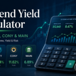 Dividend Yield Calculator: How to Calculate Income from SCHD, MSTY, CONY, and MAIN