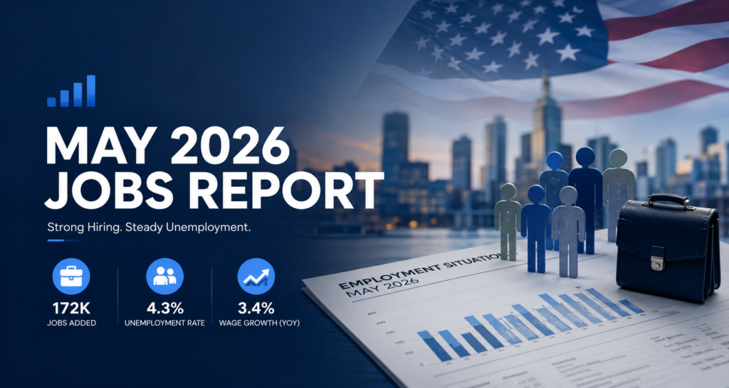 Professional cover image for the May 2026 U.S. jobs report showing 172K jobs added, 4.3% unemployment, and 3.4% wage growth with a city skyline, U.S. flag, employment chart, and workforce icons.