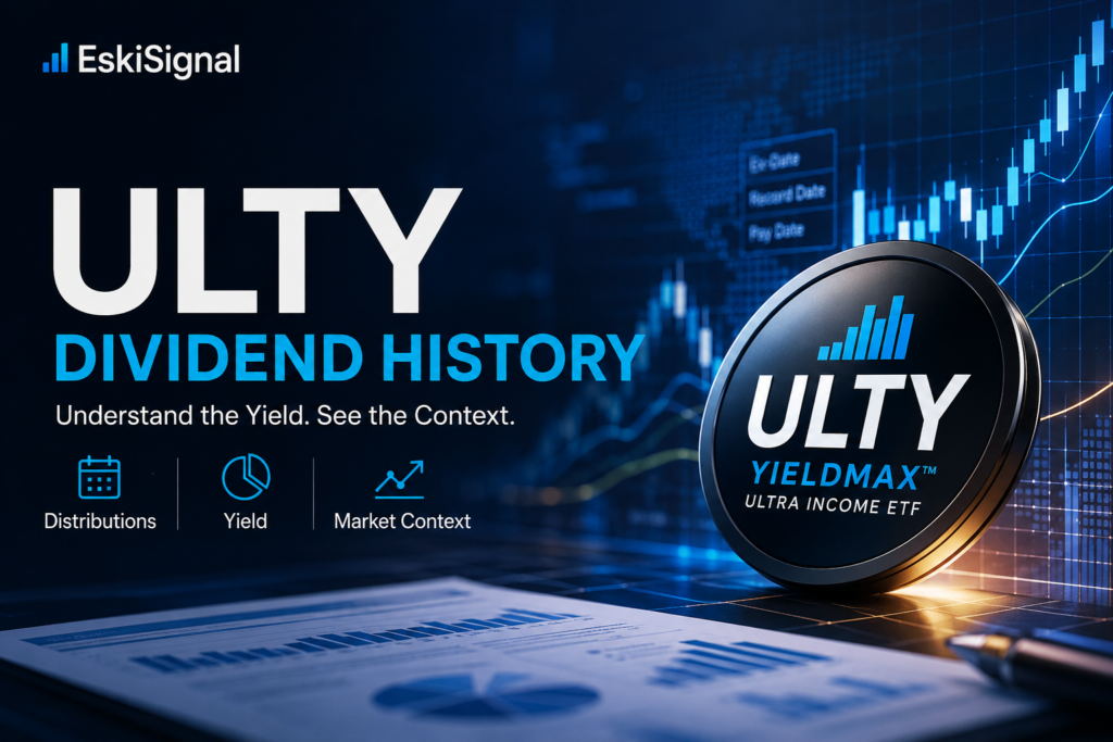 ULTY Dividend History: How the YieldMax Ultra Income ETF Pays