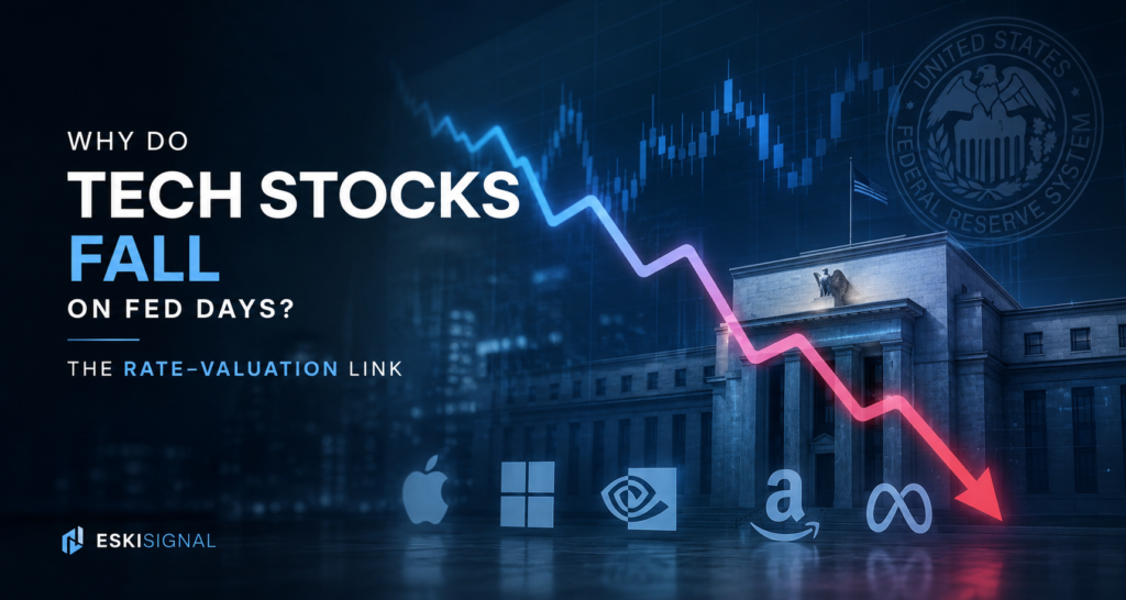 Why Do Tech Stocks Fall on Fed Days? The Rate-Valuation Link