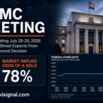 FOMC Meeting July 28–29, 2026: What Wall Street Expects From Warsh’s Second Decision