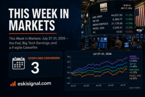 Cover image for the week of July 27-31, 2026 markets preview covering the Fed decision, Big Tech earnings, and a fragile Iran ceasefire