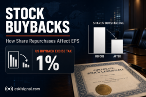 What Is a Stock Buyback? How Share Repurchases Affect EPS and Price