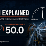 What Is the PMI? Manufacturing vs Services, and Why 50 Is the Line