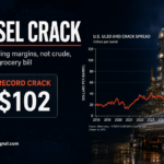 The $102 Diesel Crack: Why Refining Margins, Not Crude, Set Your Grocery Bill