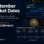 September 2026 Economic Calendar: Every Date That Moves Markets
