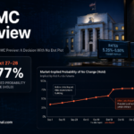 October 2026 FOMC Preview: A Decision With No Dot Plot